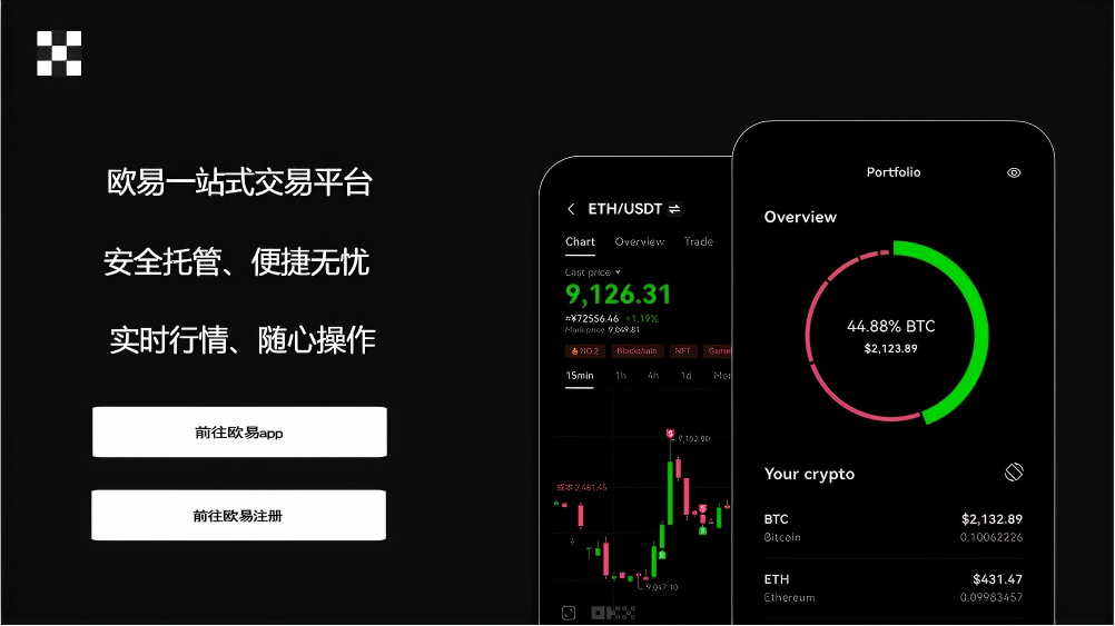 虚拟币交易所app页面展示